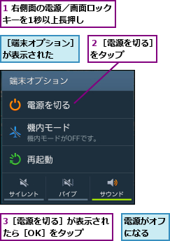 1 右側面の電源／画面ロックキーを1秒以上長押し   ,3［電源を切る］が表示されたら［OK］をタップ  ,電源がオフになる  ,２［電源を切る］をタップ   ,［端末オプション］が表示された  