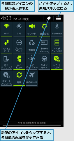 ここをタップすると、通知パネルに戻る  ,各機能のアイコンの一覧が表示された,鉛筆のアイコンをタップすると、各機能の配置を変更できる  