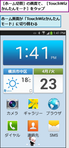 ホーム画面が「TouchWizかんたんモード」に切り替わる,［ホーム切替］の画面で、［TouchWizかんたんモード］をタップ