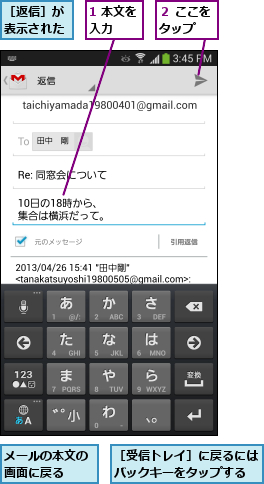 1 本文を入力  ,メールの本文の画面に戻る  ,２ ここをタップ  ,［受信トレイ］に戻るにはバックキーをタップする,［返信］が表示された