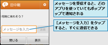 メッセージを受信すると、どのアプリを使っていてもポップアップで通知される,［メッセージを入力］をタップすると、すぐに返信できる  