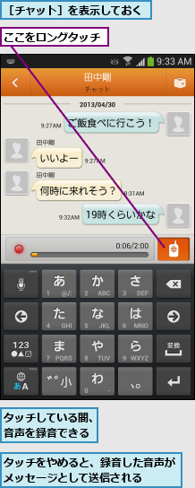 ここをロングタッチ,タッチしている間、音声を録音できる,タッチをやめると、録音した音声がメッセージとして送信される  ,［チャット］を表示しておく
