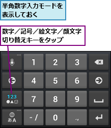 半角数字入力モードを表示しておく   ,数字／記号／絵文字／顔文字切り替えキーをタップ  