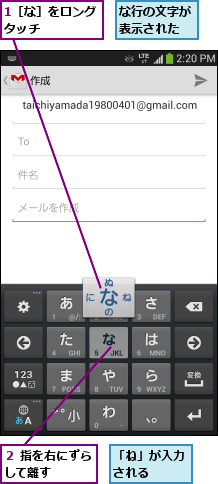 1［な］をロングタッチ    ,「ね」が入力される  ,な行の文字が表示された,２ 指を右にずらして離す    