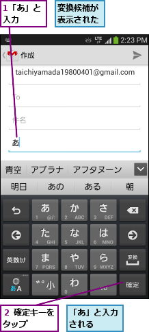 1「あ」と入力  ,「あ」と入力される  ,変換候補が表示された,２ 確定キーをタップ   