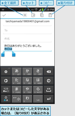 カットまたはコピーした文字がある場合は、［貼り付け］が表示される
