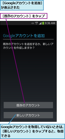 Googleアカウントを取得していないときは、［新しいアカウント］をタップすると、取得できる,［Googleアカウントを追加］が表示された   ,［既存のアカウント］をタップ