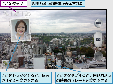 ここをタップ,ここをタップすると、内側カメラの映像のフレームを変更できる,ここをドラッグすると、位置やサイズを変更できる  ,内側カメラの映像が表示された