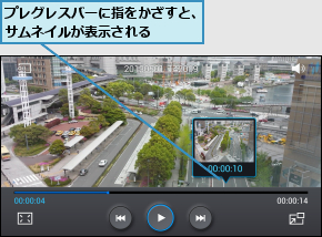 プレグレスバーに指をかざすと、サムネイルが表示される    