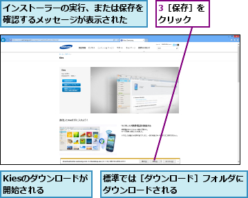 3［保存］をクリック  ,Kiesのダウンロードが開始される  ,インストーラーの実行、または保存を確認するメッセージが表示された  ,標準では［ダウンロード］フォルダにダウンロードされる       