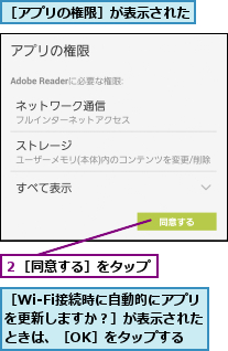 ２［同意する］をタップ,［Wi-Fi接続時に自動的にアプリを更新しますか？］が表示されたときは、［OK］をタップする,［アプリの権限］が表示された