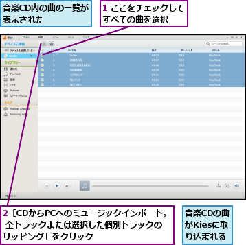 1 ここをチェックしてすべての曲を選択  ,2［CDからPCへのミュージックインポート。 全トラックまたは選択した個別トラックのリッピング］をクリック,音楽CDの曲がKiesに取り込まれる,音楽CD内の曲の一覧が表示された    