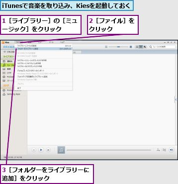 1［ライブラリー］の［ミュージック］をクリック   ,2［ファイル］をクリック   ,3［フォルダーをライブラリーに追加］をクリック       ,iTunesで音楽を取り込み、Kiesを起動しておく