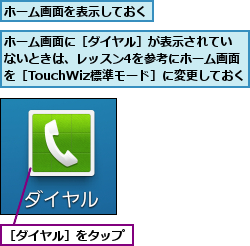 ホーム画面に［ダイヤル］が表示されてい　ないときは、レッスン4を参考にホーム画面を［TouchWiz標準モード］に変更しておく,ホーム画面を表示しておく,［ダイヤル］をタップ