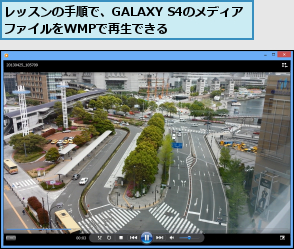 レッスンの手順で、GALAXY S4のメディアファイルをWMPで再生できる  