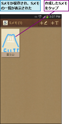 Sメモが保存され、Sメモの一覧が表示された,作成したSメモをタップ  