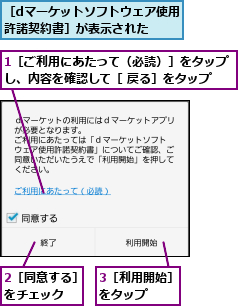 1［ご利用にあたって（必読）］をタップし、内容を確認して［ 戻る］をタップ,2［同意する］をチェック  ,3［利用開始］をタップ  ,［dマーケットソフトウェア使用許諾契約書］が表示された