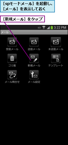 ［spモードメール］を起動し、［メール］を表示しておく,［新規メール］をタップ