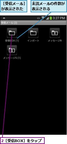 2［受信BOX］をタップ,未読メールの件数が表示される   ,［受信メール］が表示された