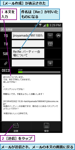 1 本文を入力  ,メールが送信され、メールの本文の画面に戻る    ,件名は［Re:］が付いたものになる    ,２［送信］をタップ,［メール作成］が表示された