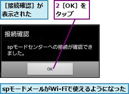 2［OK］をタップ,spモードメールがWi-Fiで使えるようになった  ,［接続確認］が表示された  