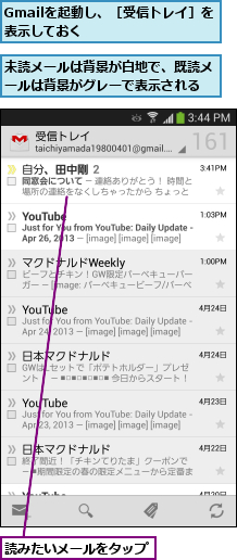 Gmailを起動し、［受信トレイ］を表示しておく        ,未読メールは背景が白地で、既読メールは背景がグレーで表示される,読みたいメールをタップ