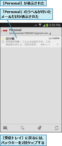 「Personal」のラベルが付いたメールだけが表示された,［Personal］が表示された,［受信トレイ］に戻るには、バックキーを2回タップする