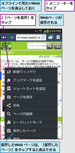 1 メニューキーをタップ      ,2［ページを保存］をタップ      ,Webページが保存される,オフラインで見たいWeb ページを表示しておく,保存したWeb ページは、［保存した ページ］をタップすると表示できる
