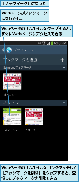 Webページがブックマークに登録された     ,Webページのサムネイルをタップすると、すぐにWebページにアクセスできる,Webページのサムネイルをロングタッチして［ブックマークを削除］をタップすると、登録したブックマークを削除できる,［ブックマーク］に戻った
