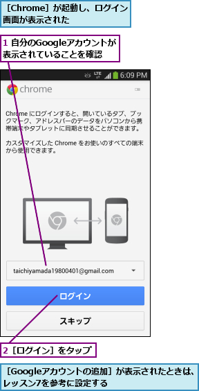 1 自分のGoogleアカウントが表示されていることを確認,2［ログイン］をタップ,［Chrome］が起動し、ログイン画面が表示された  ,［Googleアカウントの追加］が表示されたときは、レッスン7を参考に設定する      