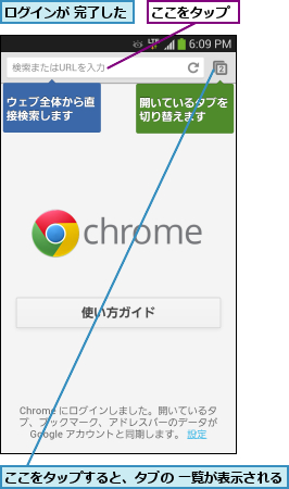 ここをタップ,ここをタップすると、タブの 一覧が表示される    ,ログインが 完了した