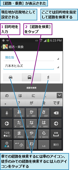1 目的地を入力   ,ここでは目的地を指定して経路を検索する,現在地が出発地として設定される    ,車での経路を検索するには車のアイコン、徒歩のみでの経路を検索するには人のアイコンをタップする,２［経路を検索］をタップ   ,［経路・乗換］が表示された