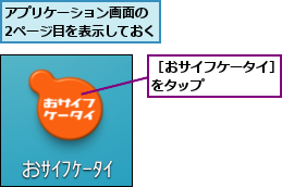 アプリケーション画面の 2ページ目を表示しておく         ,［おサイフケータイ］をタップ     