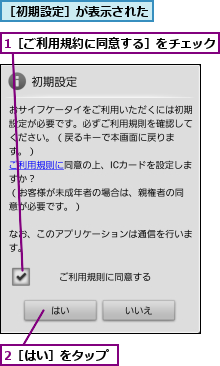 1［ご利用規約に同意する］をチェック        ,2［はい］をタップ,［初期設定］が表示された