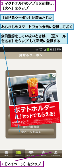1 マクドナルドのアプリを起動し、［次へ］をタップ                      ,2［マイページ］をタップ,あらかじめスマートフォン会員に登録しておく  ,会員登録をしていないときは、［空メールを送る］をタップ して新規に登録する,［見せるクーポン］が表示された