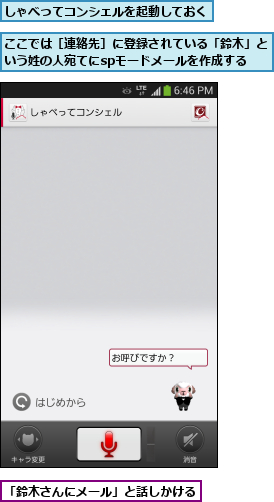 「鈴木さんにメール」と話しかける,ここでは［連絡先］に登録されている「鈴木」という姓の人宛てにspモードメールを作成する,しゃべってコンシェルを起動しておく   