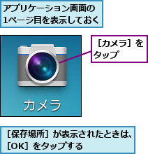 アプリケーション画面の 1ページ目を表示しておく        ,［カメラ］をタップ  ,［保存場所］が表示されたときは、［OK］をタップする      