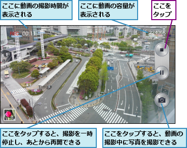 ここに動画の容量が表示される    ,ここに動画の撮影時間が表示される     ,ここをタップ,ここをタップすると、動画の撮影中に写真を撮影できる,ここをタップすると、撮影を一時停止し、あとから再開できる  
