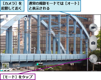 通常の撮影モードでは［オート］と表示される        ,［カメラ］を起動しておく,［モード］をタップ