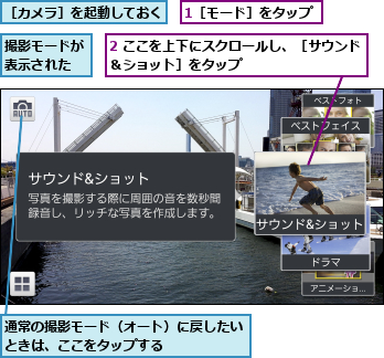 1［モード］をタップ,2 ここを上下にスクロールし、［サウンド＆ショット］をタップ         ,撮影モードが表示された,通常の撮影モード（オート）に戻したいときは、ここをタップする      ,［カメラ］を起動しておく