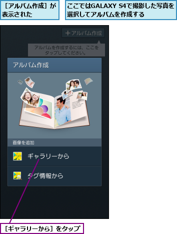 ここではGALAXY S4で撮影した写真を選択してアルバムを作成する  ,［アルバム作成］が表示された    ,［ギャラリーから］をタップ