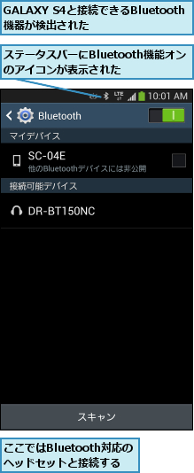 GALAXY S4と接続できるBluetooth機器が検出された,ここではBluetooth対応のヘッドセットと接続する,ステータスバーにBluetooth機能オンのアイコンが表示された  