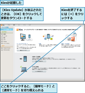 Kiesが起動した,Kiesを終了する には［×］をクリックする,ここをクリックすると、［簡単モード］と［通常モード］を切り替えられる    ,［Kies Update］が表示されたときは、［OK］をクリックして更新をダウンロードする