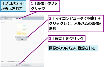 1［画像］タブをクリック   ,2［マイコンピュータで検索］をクリックして、アルバムの画像を選択,3［確認］をクリック,画像がアルバムに登録される,［プロパティ］が表示された
