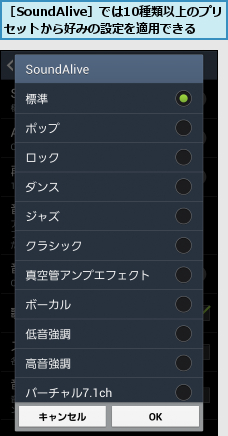［SoundAlive］では10種類以上のプリセットから好みの設定を適用できる