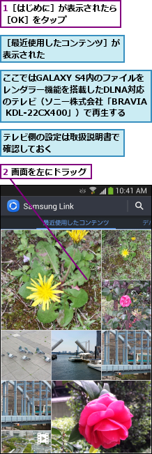 1［はじめに］が表示されたら［OK］をタップ     ,2 画面を左にドラッグ,ここではGALAXY S4内のファイルをレンダラー機能を搭載したDLNA対応のテレビ（ソニー株式会社「BRAVIA KDL-22CX400」）で再生する,テレビ側の設定は取扱説明書で確認しておく       ,［最近使用したコンテンツ］が表示された        