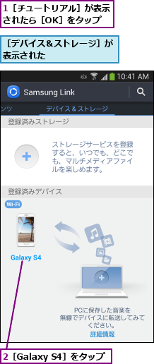 1［チュートリアル］が表示されたら［OK］をタップ,2［Galaxy S4］をタップ,［デバイス＆ストレージ］が表示された        