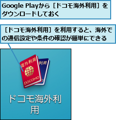 Google Playから［ドコモ海外利用］をダウンロードしておく   ,［ドコモ海外利用］を利用すると、海外での通信設定や条件の確認が簡単にできる