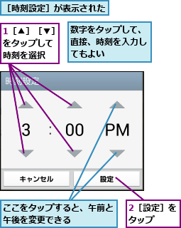 1［▲］［▼］をタップして 時刻を選択,2［設定］をタップ  ,ここをタップすると、午前と午後を変更できる    ,数字をタップして、直接、時刻を入力してもよい,［時刻設定］が表示された