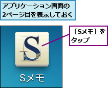 アプリケーション画面の　2ページ目を表示しておく       ,［Sメモ］をタップ  
